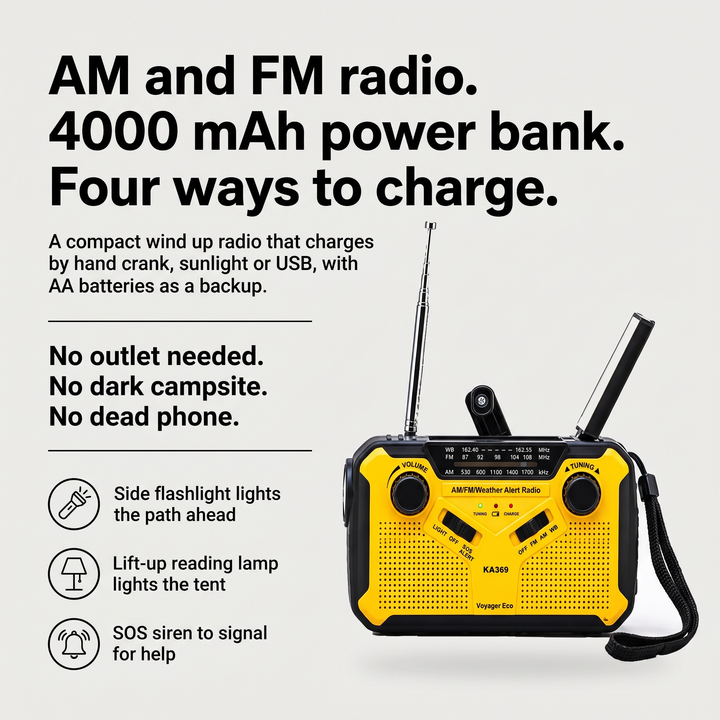 Wind up radio benefits: AM and FM radio, 4000 mAh power bank and four ways to charge
