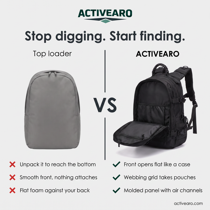 Stop digging start finding