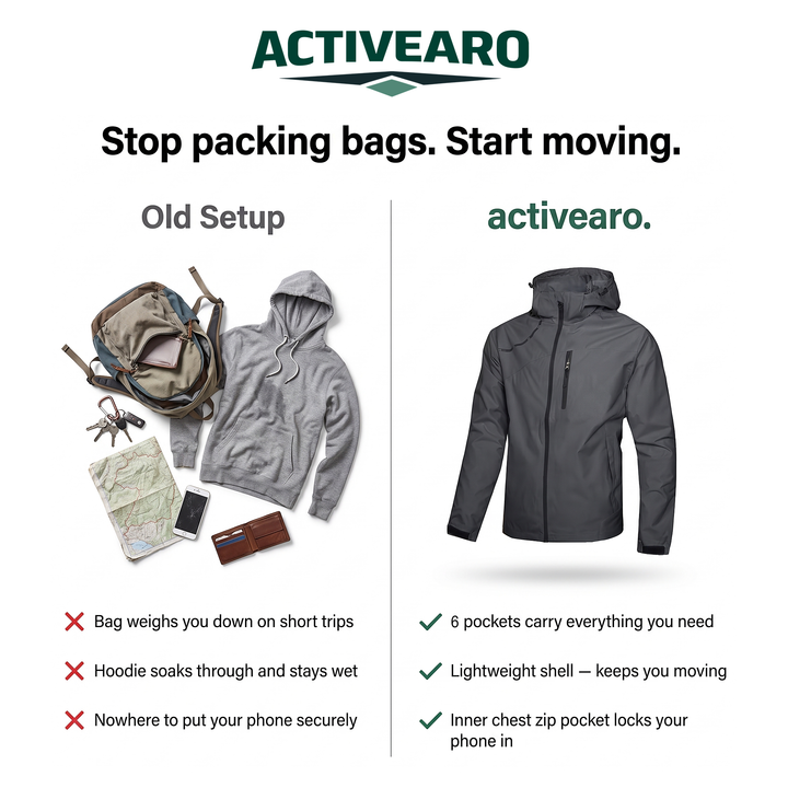 Old setup of bag and hoodie compared with the Activearo windbreaker